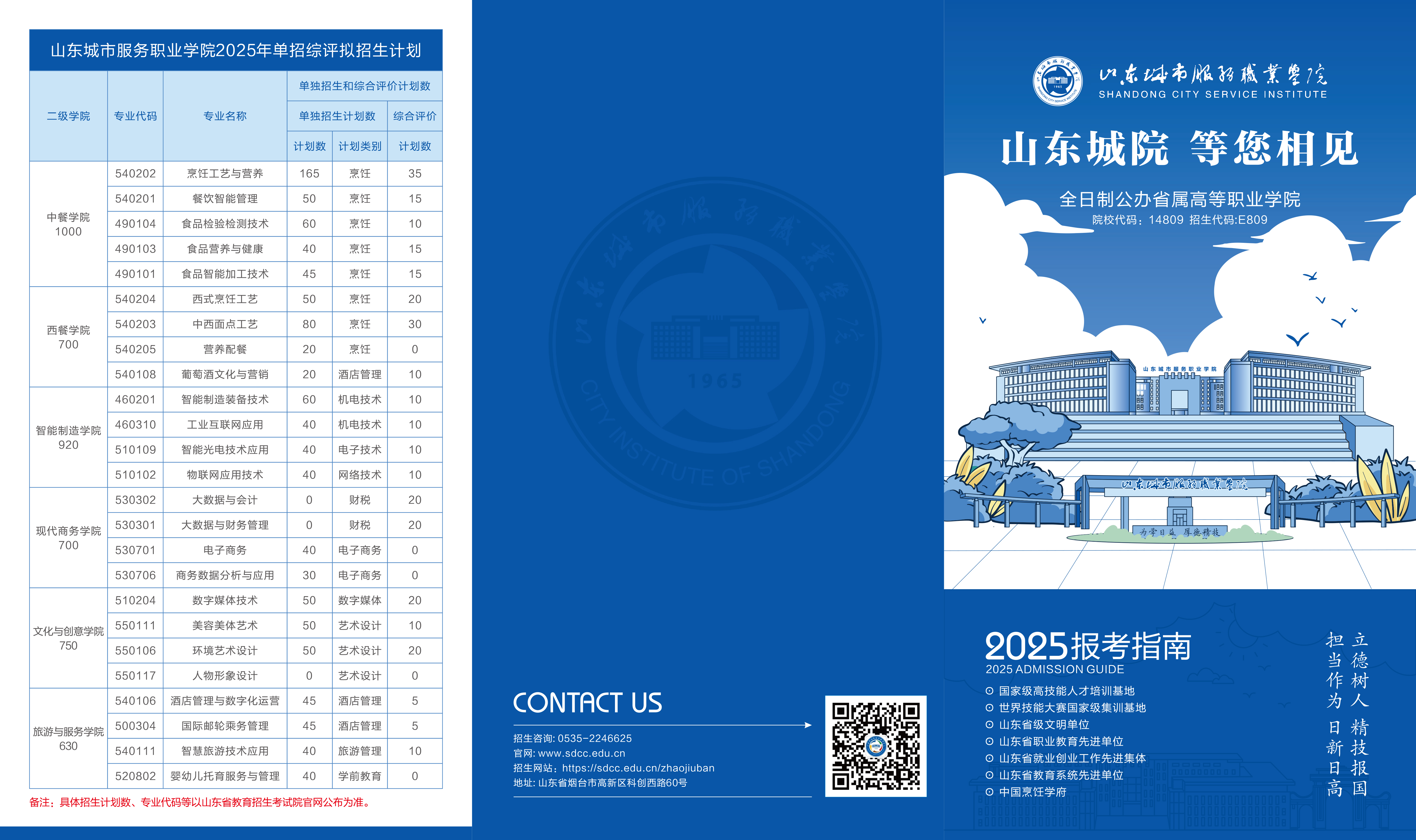 2025年山东城市服务职业学院单招综评招生简章-1.jpg