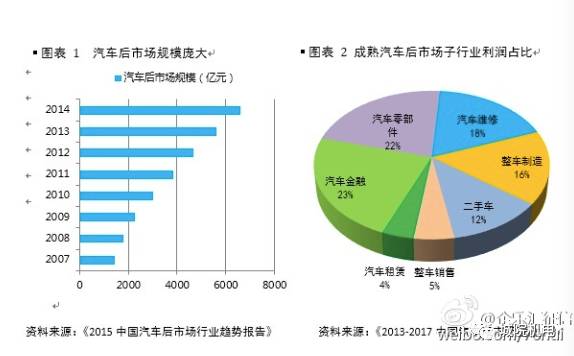 汽修1.jpg